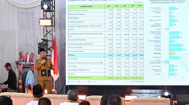 Dukung Program 3 Juta Rumah, Wali Kota Maulana Gratiskan BPHTB untuk Hunian Pertama